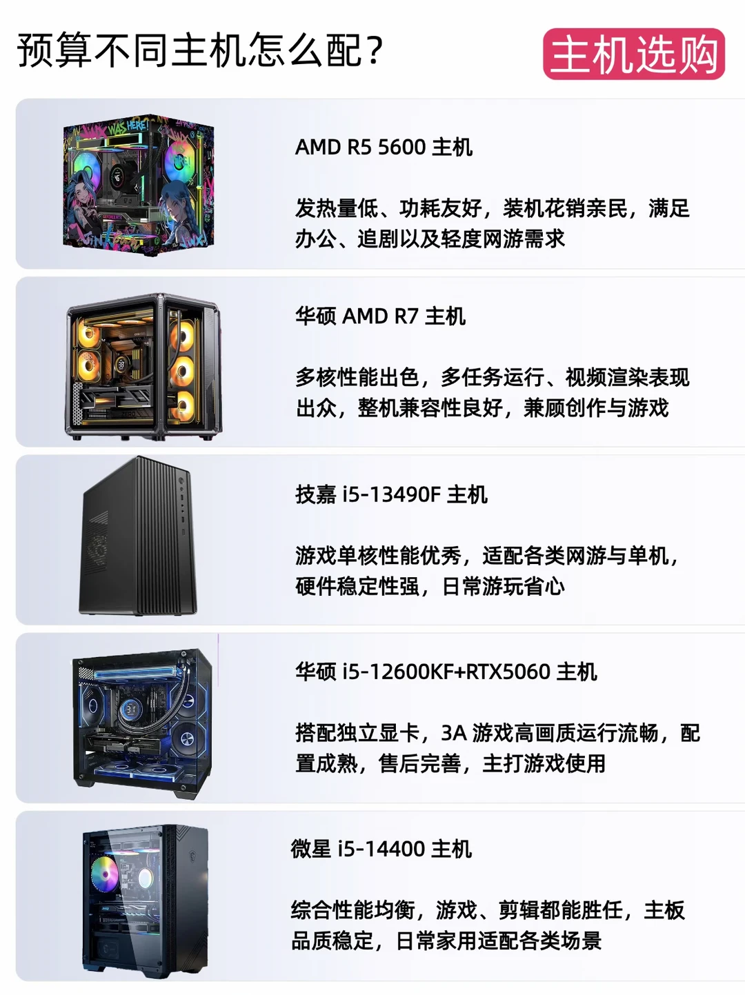 预算不同主机怎么配？5套主机配置简析