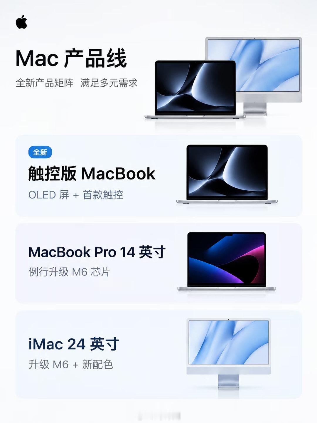 苹果 10 月份可能会发的 9 款产品 ​
