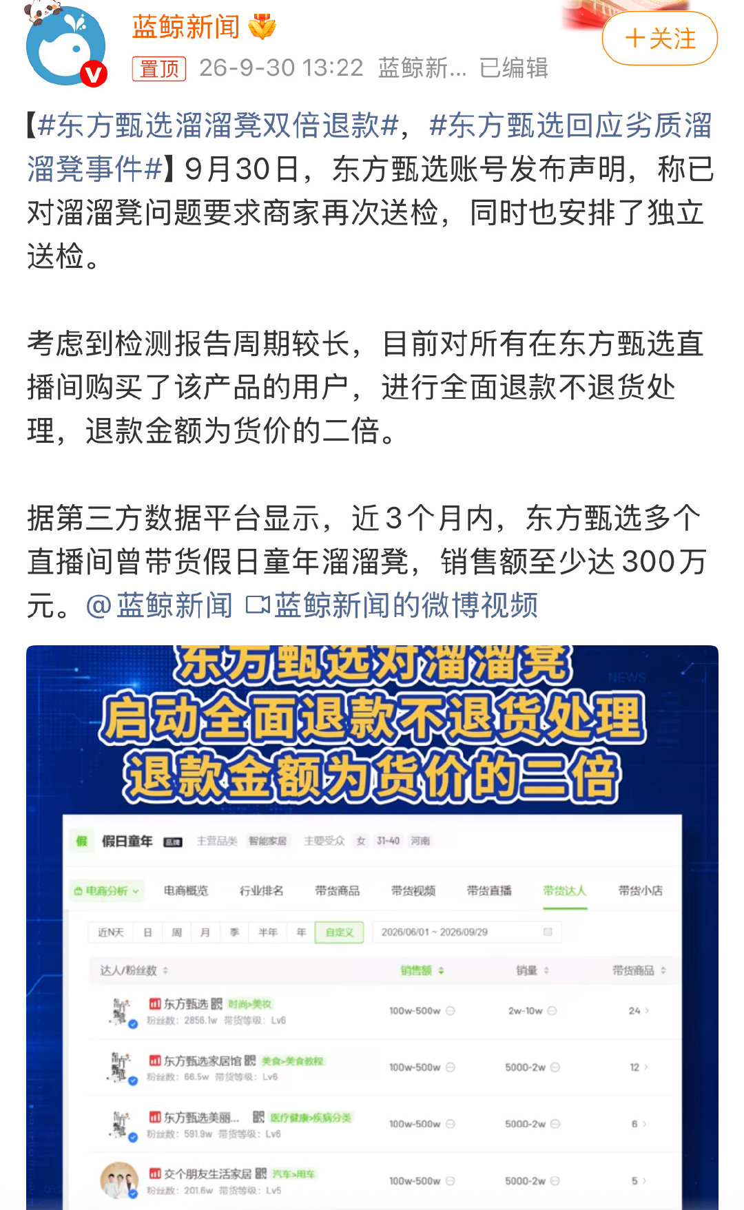 #东方甄选回应劣质溜溜凳事件#东方甄选格局打开，对所有在东方甄选直播间购买了溜溜凳的用户，进行全面退款不退货处理，退款金额为货价的二倍。

等于是商家主动要求消费者仅退款，还是货价的2倍🐮 ​