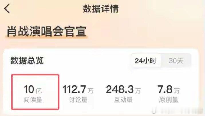 肖战演唱会，400 万人想看酒店涨了 12 倍，一张票背后的生意有多野 ​