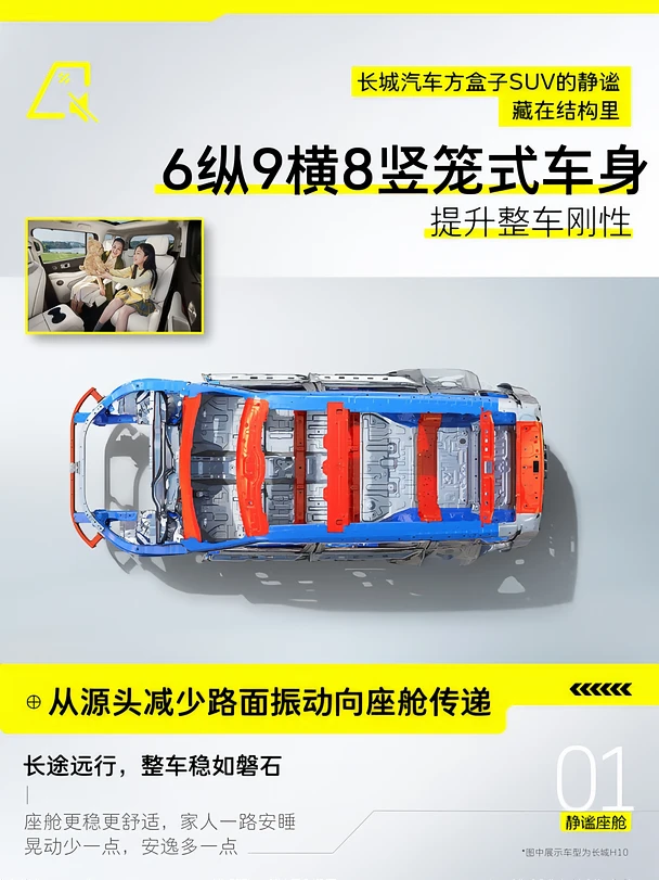 谁说方盒子SUV，就要忍受路噪颠簸？