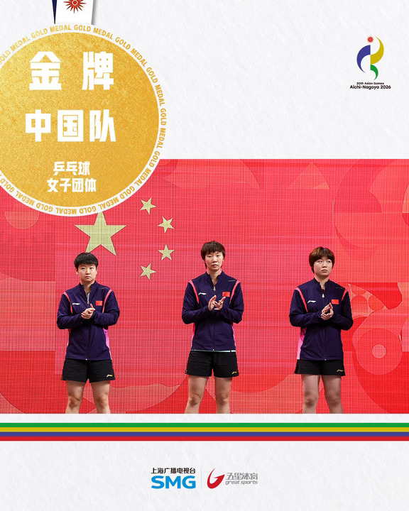 捍卫国乒荣耀！