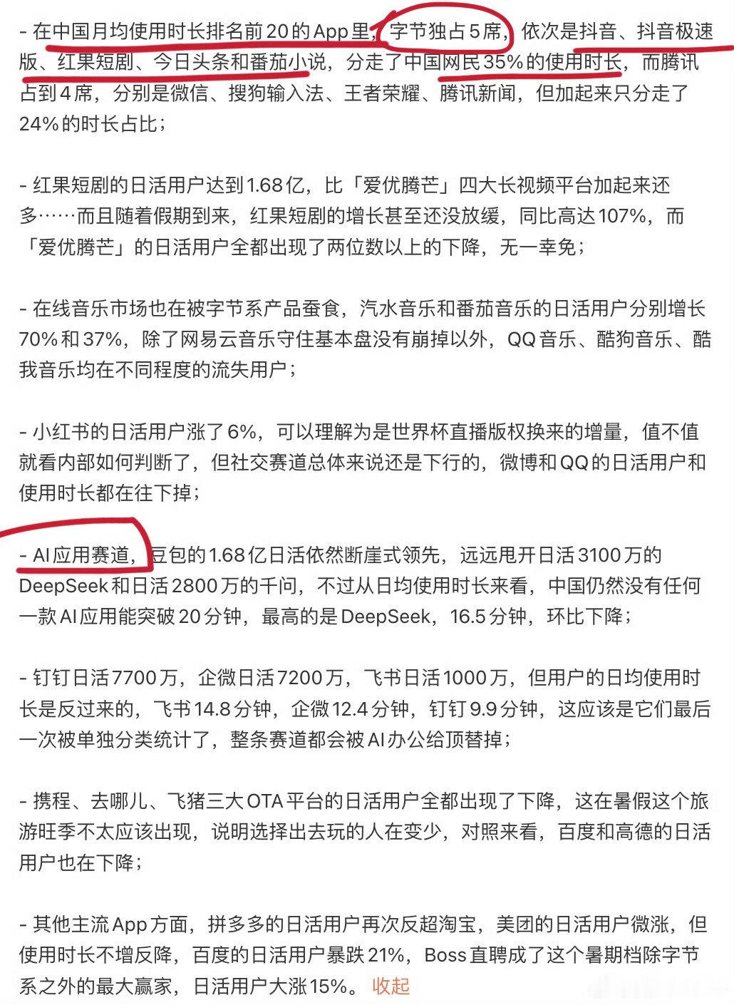 #中国月均使用时长排名前20的App#
还好字节系的5个奶头乐我都不用（抖音一个月难得打开一次，用时也不会超过3分钟），不过终究还是没逃过，旗下的豆包每天用[挖鼻] ​