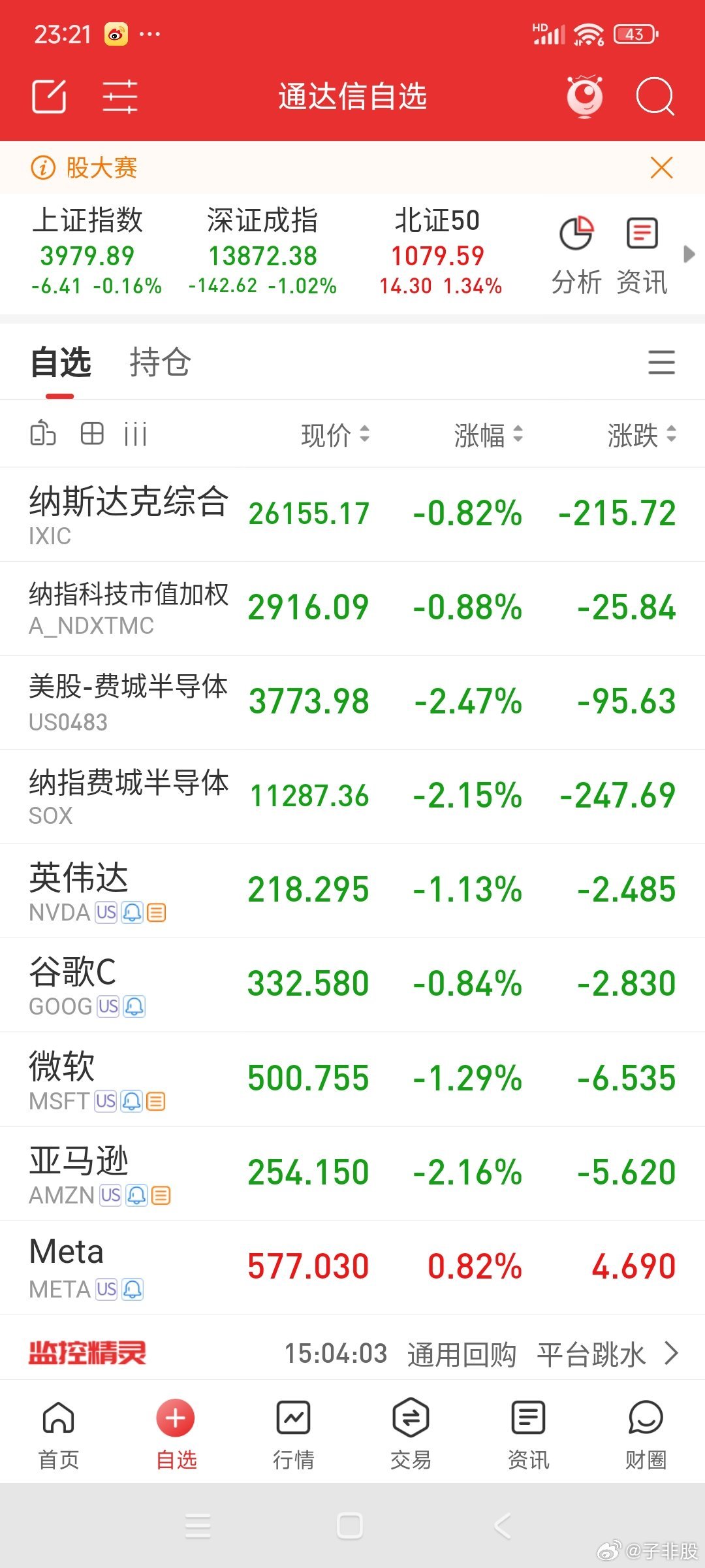 美股要拆家 ​