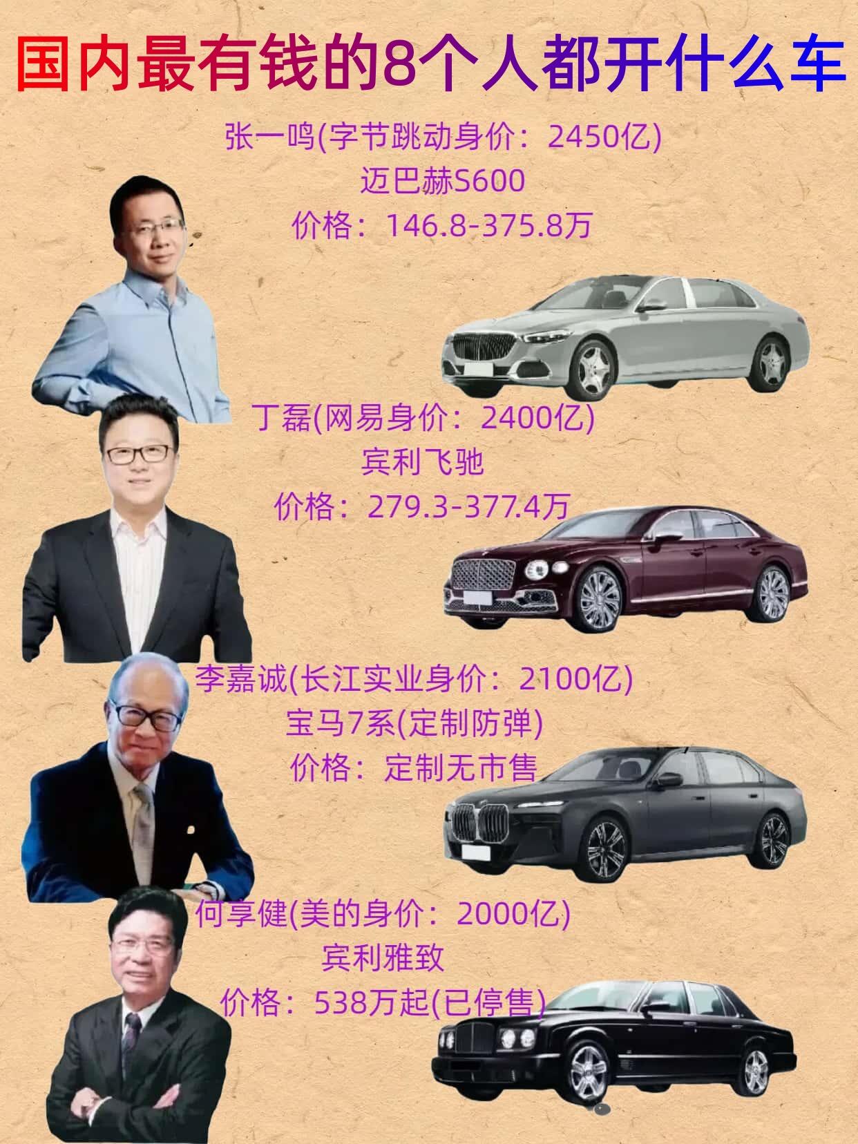 盘点国内最有钱的8个人的专属座驾，大佬们的品味绝了！
扒了下国内最有钱的8位大佬的座驾，差距真挺大！张一鸣、钟睒睒出门是迈巴赫、劳斯莱斯，排面拉满。但黄峥选了特斯拉，曾毓群开红旗，主打一个低调。李嘉诚的定制防弹宝马更是神秘。同样是千亿身价，选车风格截然不同。大家觉得哪位大佬的座驾最出乎意料？要是换作