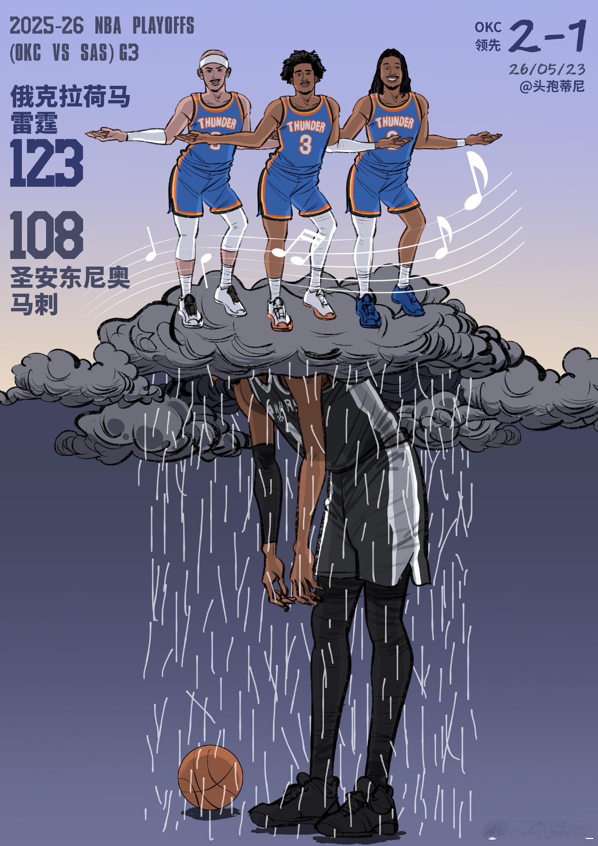 西决G3回到圣安东尼奥，前两场双方战成1-1。福克斯，哈珀复出，开场马...