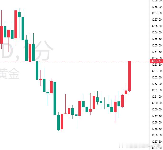30点轻松拿下，注意把握！[不愧是你]亚运国乒vs日本金油引路人老杨金价 ​​​