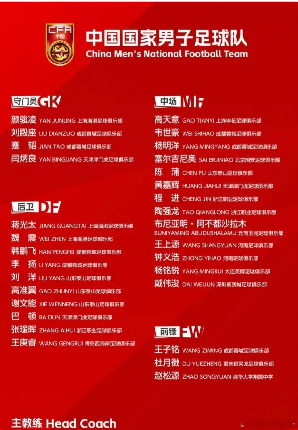 #国足公布30人集训名单#国足新一期30人集训名单出炉！韦世豪领衔，17岁足球小将赵松源跳级入选！
 
邵佳一挂帅，为2027亚洲杯备战，本期30人集训大名单公布。韦世豪、塞尔吉尼奥、杨明洋、陈蒲等主力悉数入选。
 
亮点十足：18岁布尼亚明、17岁王庚睿、09年龄段17岁赵松源跳级进入成年国家队，赵松源来 ​