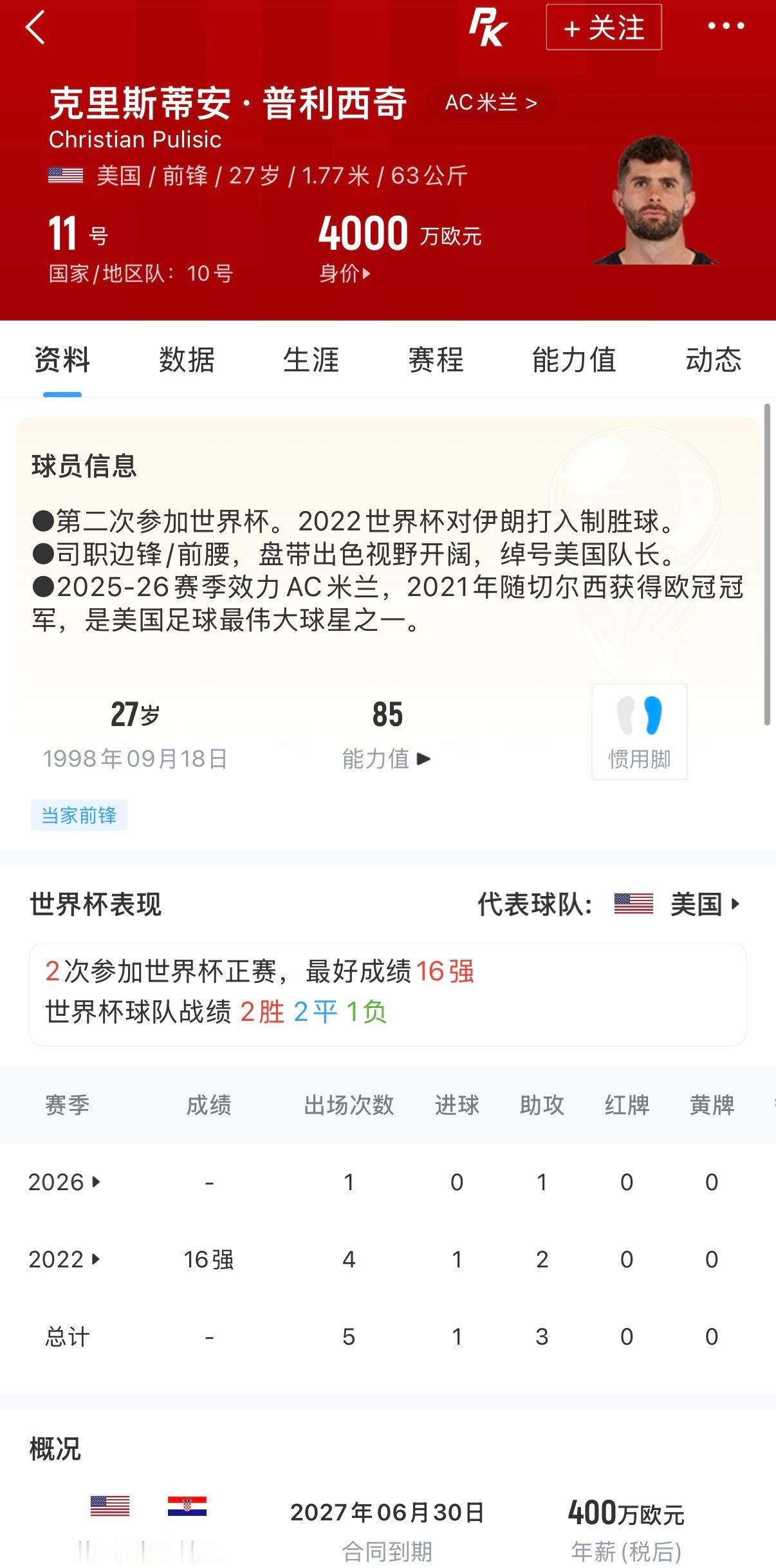 今日世界杯最佳球员讨论帖：大家认为下列哪位球员是今日最佳？  拉林（加...