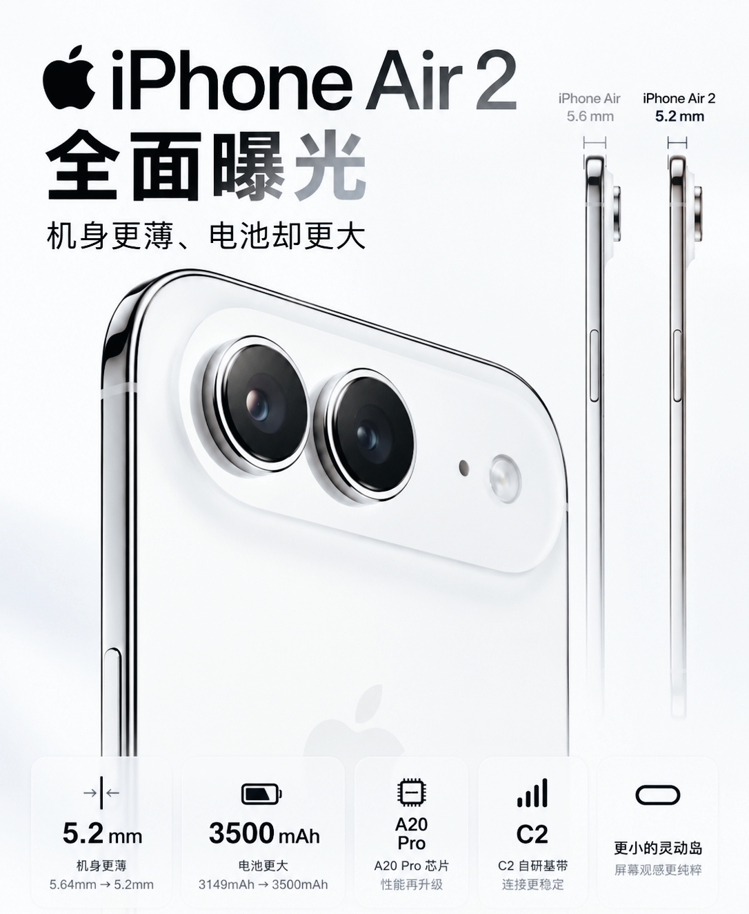 最近iPhone Air2的爆料图在圈里传开了，我第一眼看完，确实有点改观。以前一提超薄手机，脑子里先冒出来的就是电池缩水、续航拉胯。手机行业一直卡在这个矛盾里：机身想薄，电池空间就得让路，轻薄和续航很难两头都顾。网传这代厚度压到5.2mm，比前代5.64mm又薄了一点，电池反而从3149mAh涨到