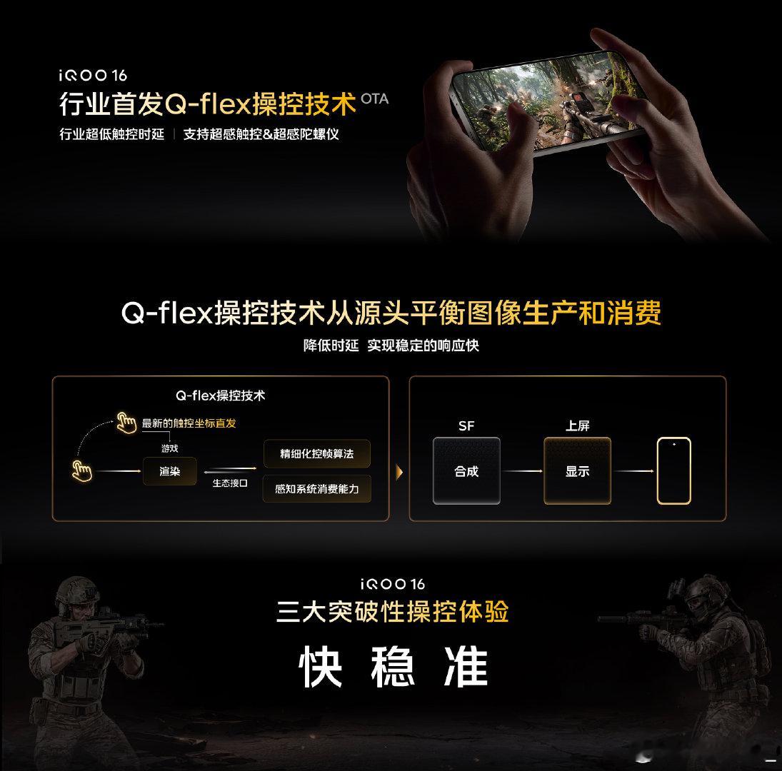 iQOO 16和Pad Ultra这版Monster超核引擎改得挺深，直接重构内核调度
闪电加速、能效控制加上满血Monster模式，就是冲着稳帧又控功耗去的[努力] ​