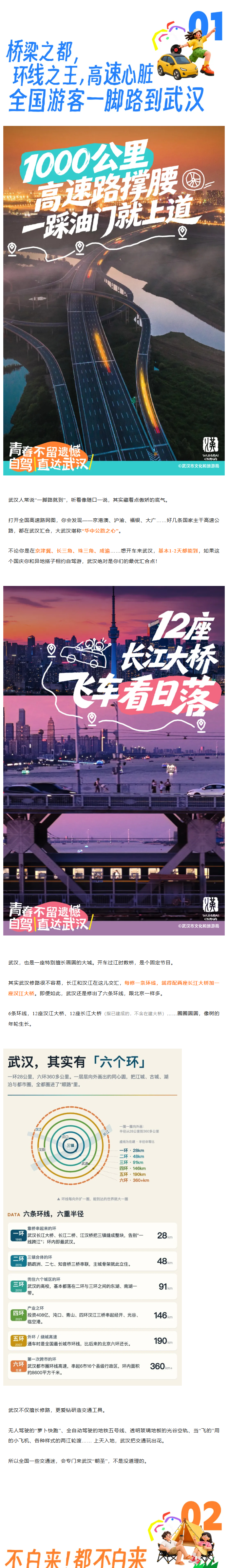 #长江新主场缤纷大武汉#【接下来，全国人都要来武汉】👏🏻再上几天班，就要放假了。国庆高速免费7天，你会出门自驾玩吗？今年十一，浩浩荡荡的全国车友要来武汉了！武汉联动小米、问界、蔚来、岚图四大汽车品牌举办「汽车潮玩嘉年华」，江边看车展，古城墙下逛市集。还为车友们准备了超丰盛的“武 ​
