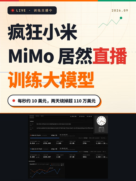 疯狂小米！MiMo居然开直播训练大模型！！