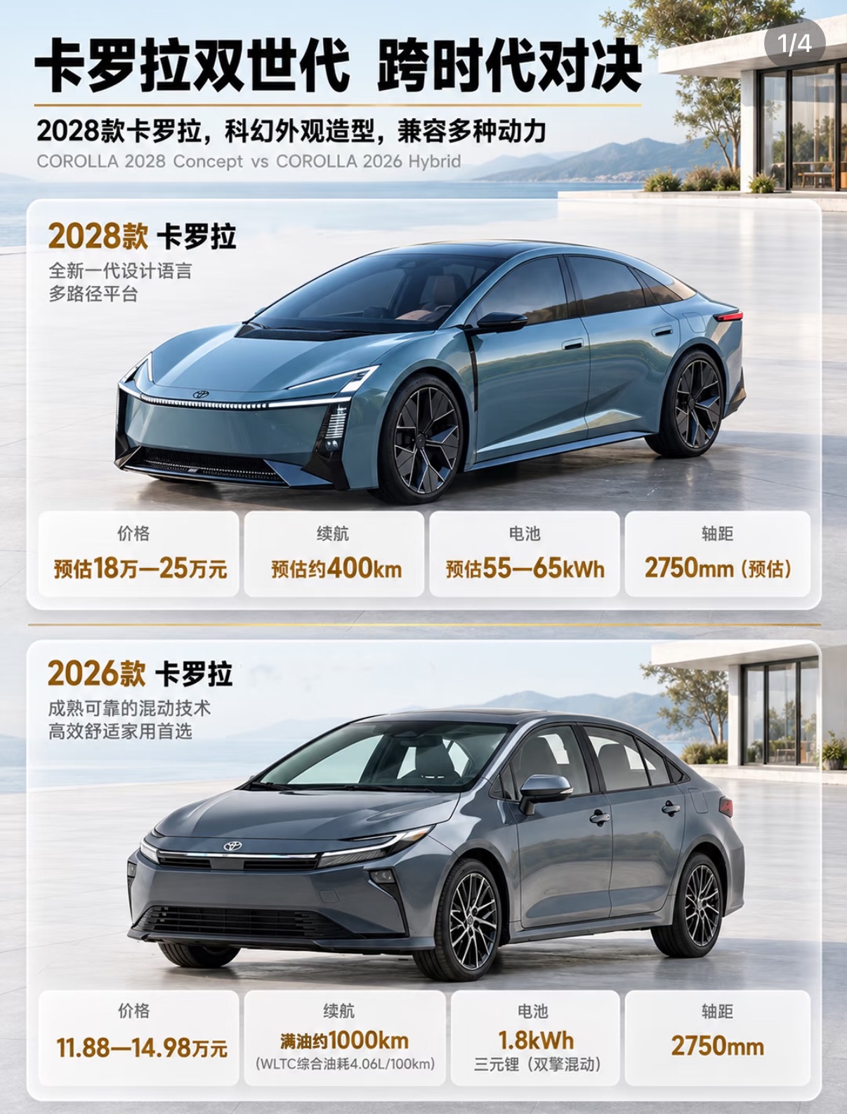 摆脱三大妈标签的卡罗拉，你会买吗