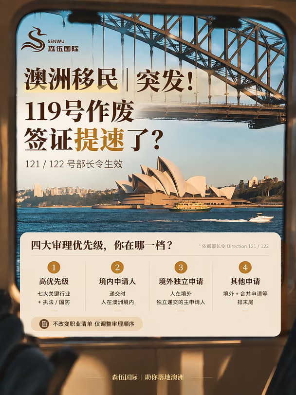 🇦🇺澳洲移民｜突发！119号作废，签证提速了？