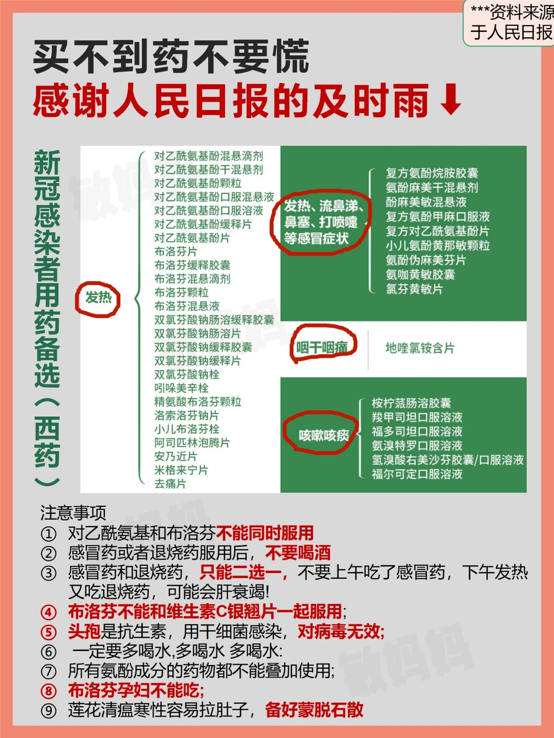 买不到新冠💊不要慌！看这篇官方备选💊