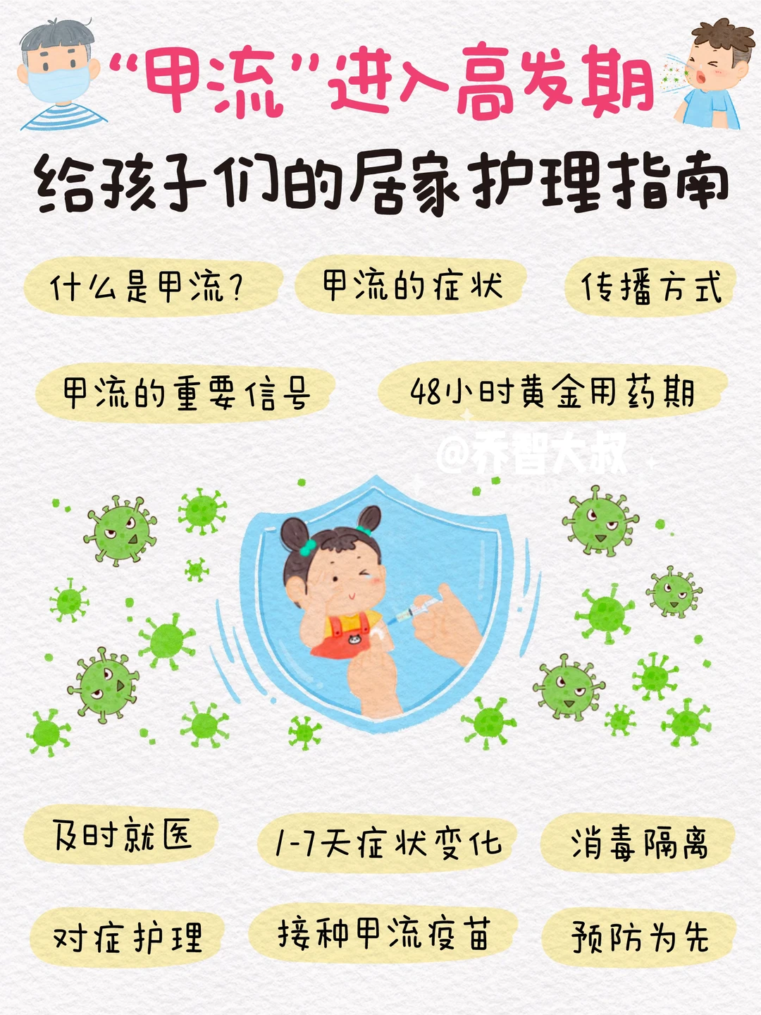 甲流进入高发期，给孩子的护理指南