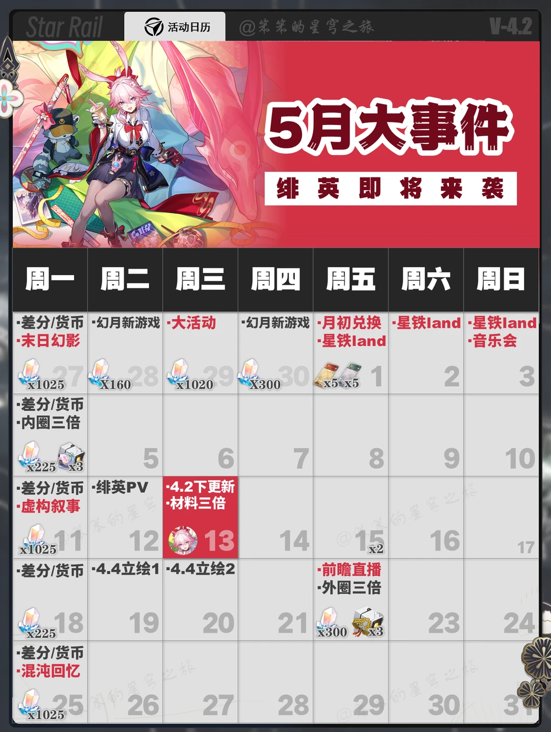 崩铁5月日历，希望第三页可以发出来
