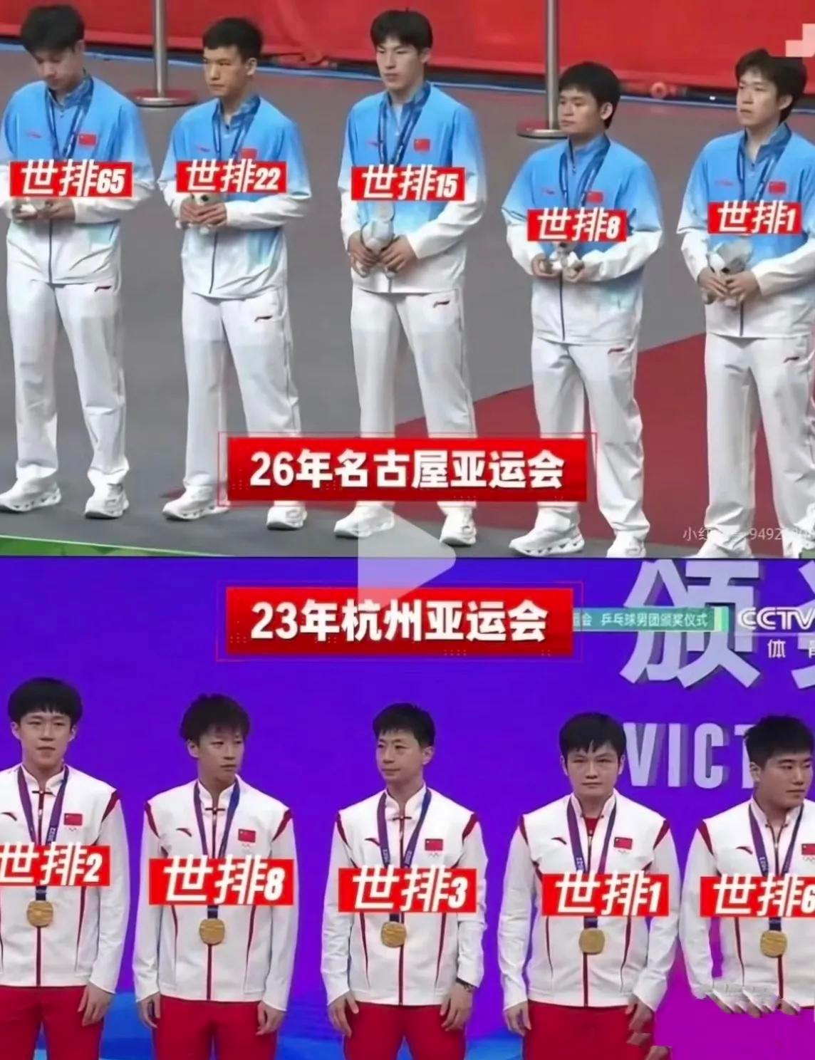 国乒男团亚运九连冠没了，这不是冷门，是底裤被扒了！
9月24日名古屋亚运会乒乓球男团决赛，中国队2比3输给日本队。王楚钦第一盘让二追三逆转松岛辉空，林诗栋第三盘拿下户上隼辅，中国队2比1领先。然后王楚钦被张本智和0比3横扫，决胜盘19岁的温瑞博1比3输给同样19岁的松岛辉空。32年来第一次丢金，九连
