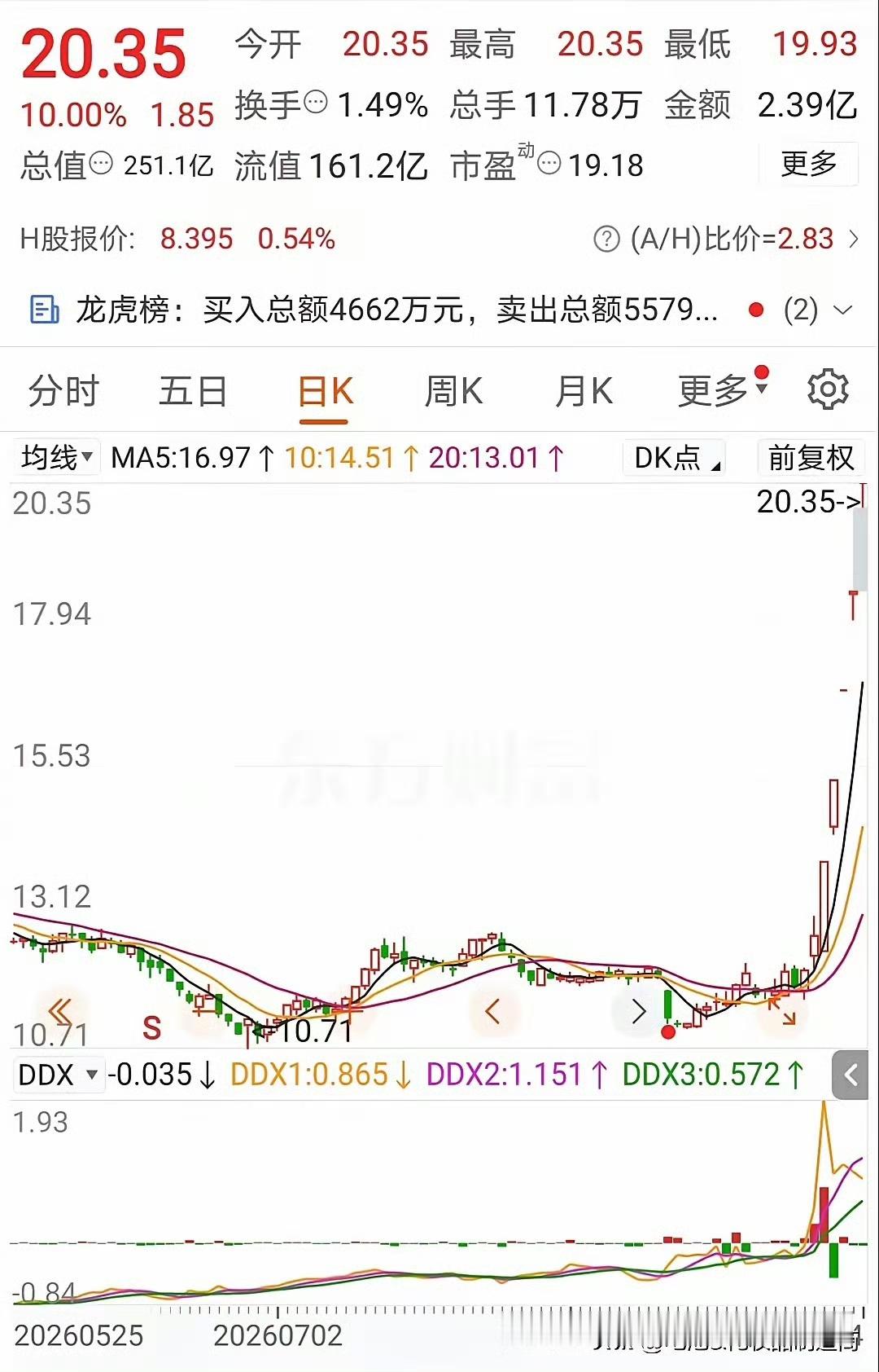 山姆换美国高管：外企这套“背锅人”剧本，为什么还有人叫好？
