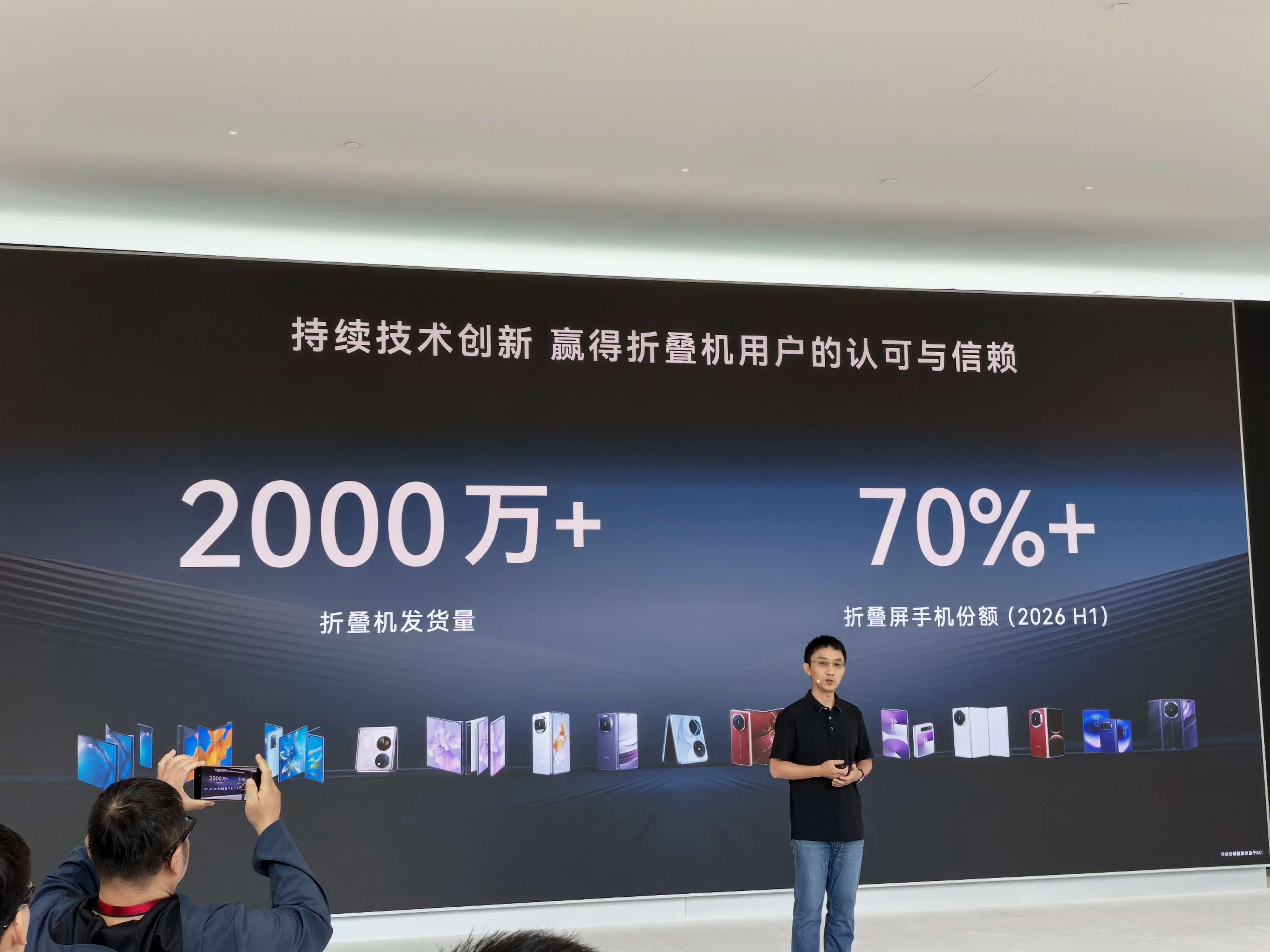 华为终端创新技术沟通会在上海练秋湖举行。据官方披露，华为折叠机累计发货量已突破2000万台。同时，数据显示，华为在2026年上半年折叠屏手机市场份额超70%，持续领跑折叠屏市场。