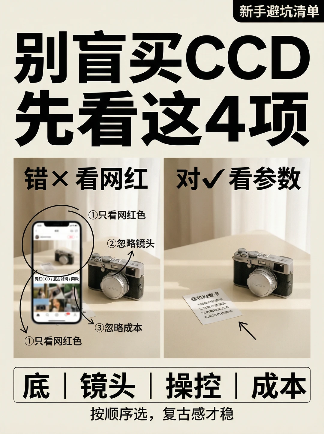 二手CCD避坑：7项必查
