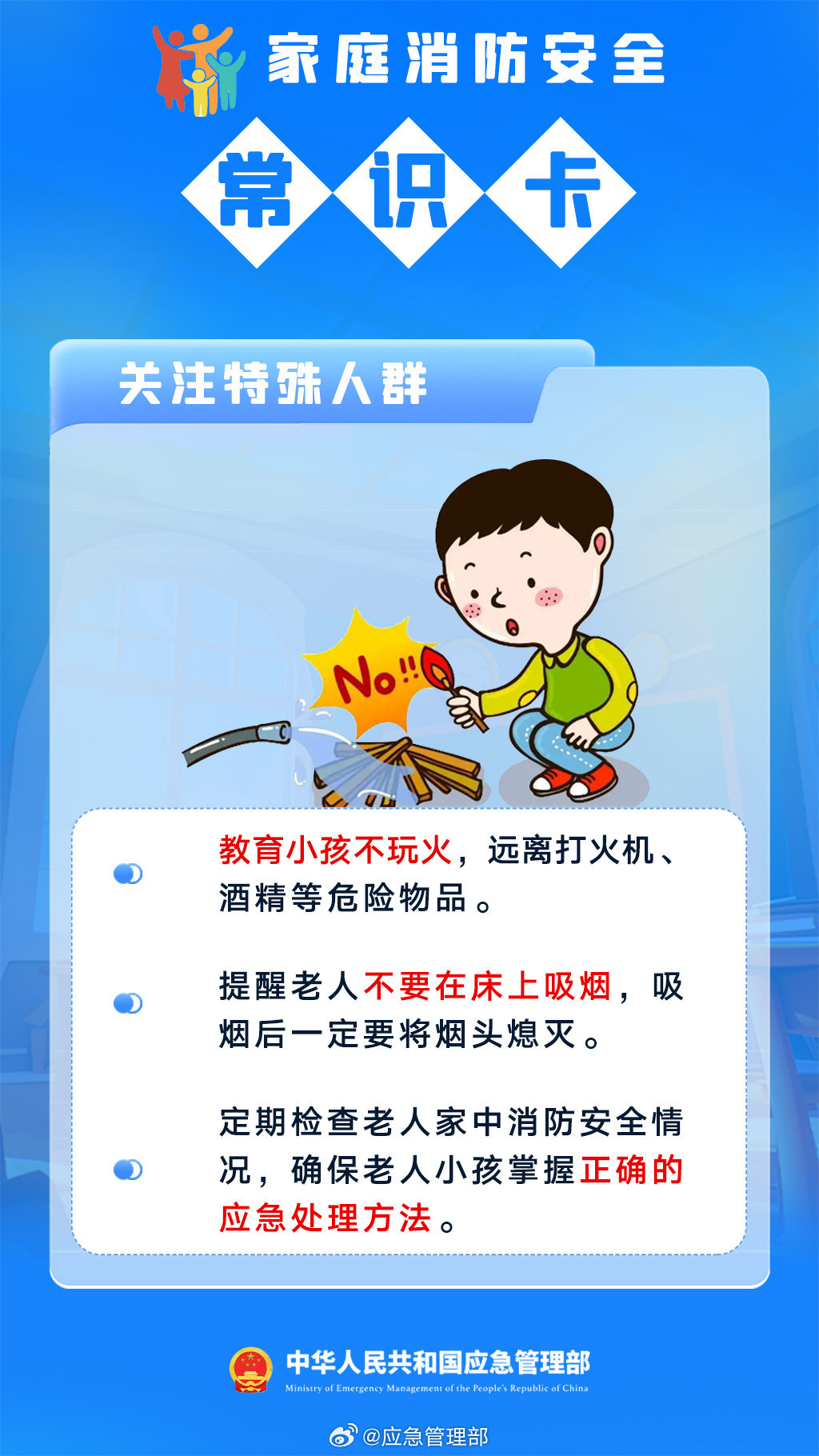【家庭消防安全常识卡】预防厨房火灾、警惕燃气泄漏、防范电气火灾、畅通生命通道……这些家庭消防安全常识一定要知道！#应急科普# ​