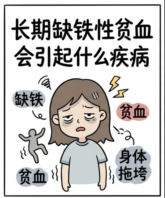 缺铁对情绪有什么影响？

情绪低落、容易焦虑、总是很累、一点就着——如果你长期这样，可能该查的不是心理科，而是血常规+铁蛋白。#焦虑抑郁可能是缺铁性贫血症状##全民健康生活养成计划# 

研究显示：缺铁与情绪问题的相关性相当一致——抑郁、焦虑、疲劳、易激惹，都与低铁状态挂钩。更关键的是：这 ​