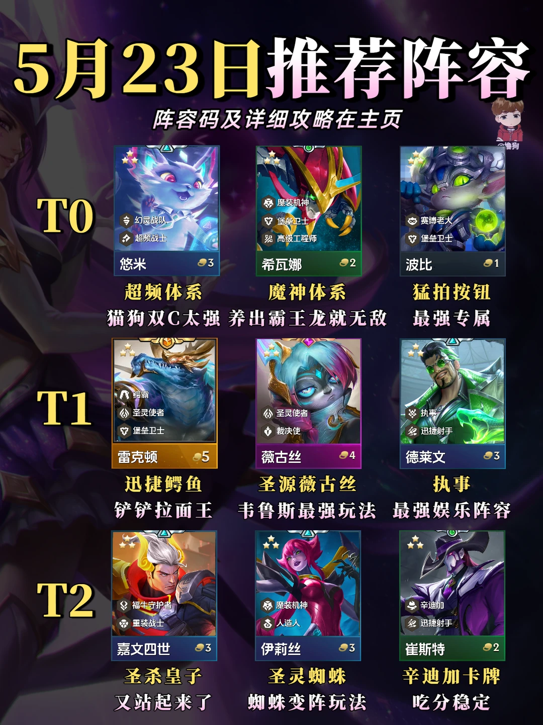 5月23日最新阵容榜单