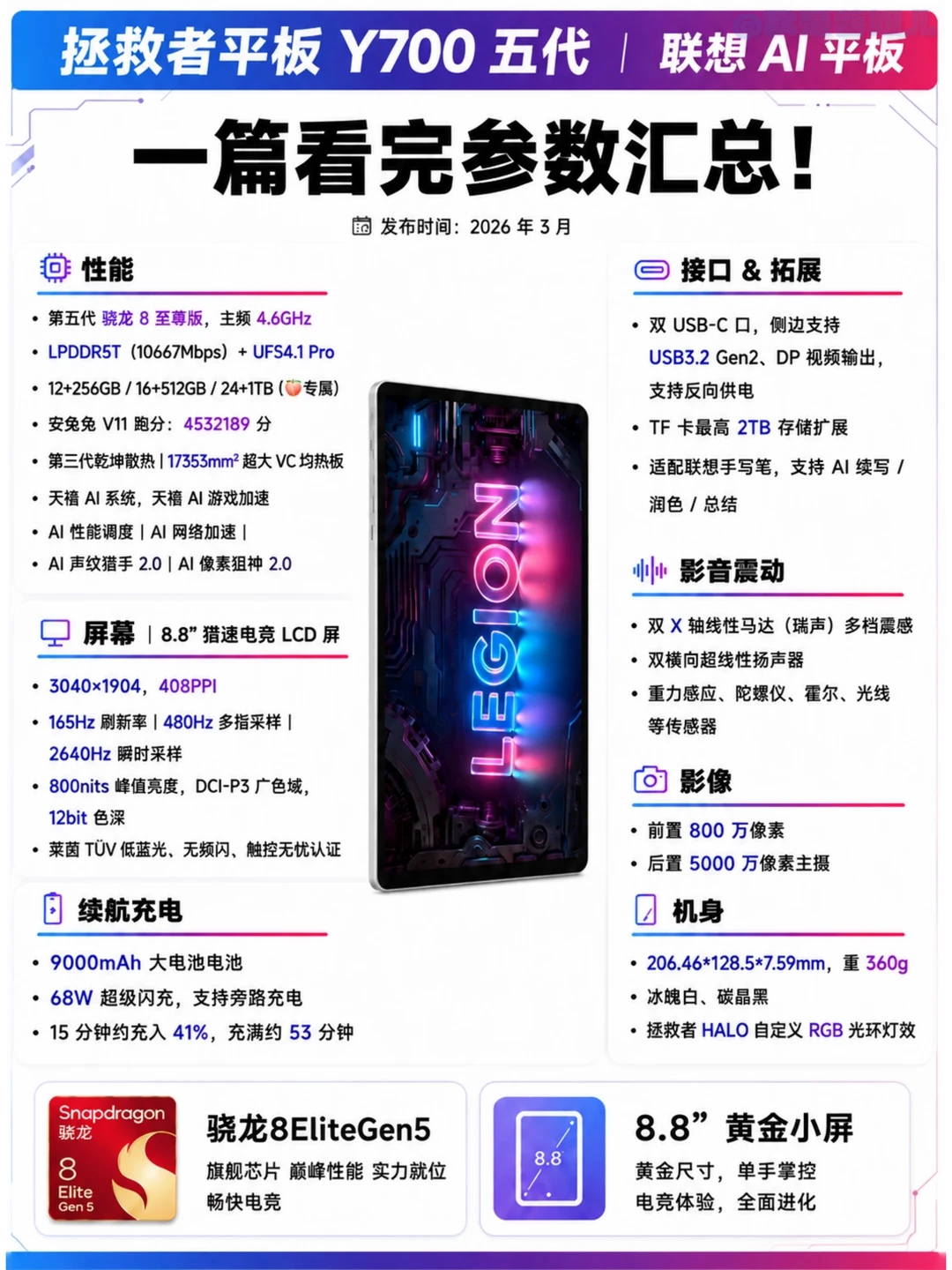 小屏游戏王者｜拯救者平板Y700 五代夯爆了✨