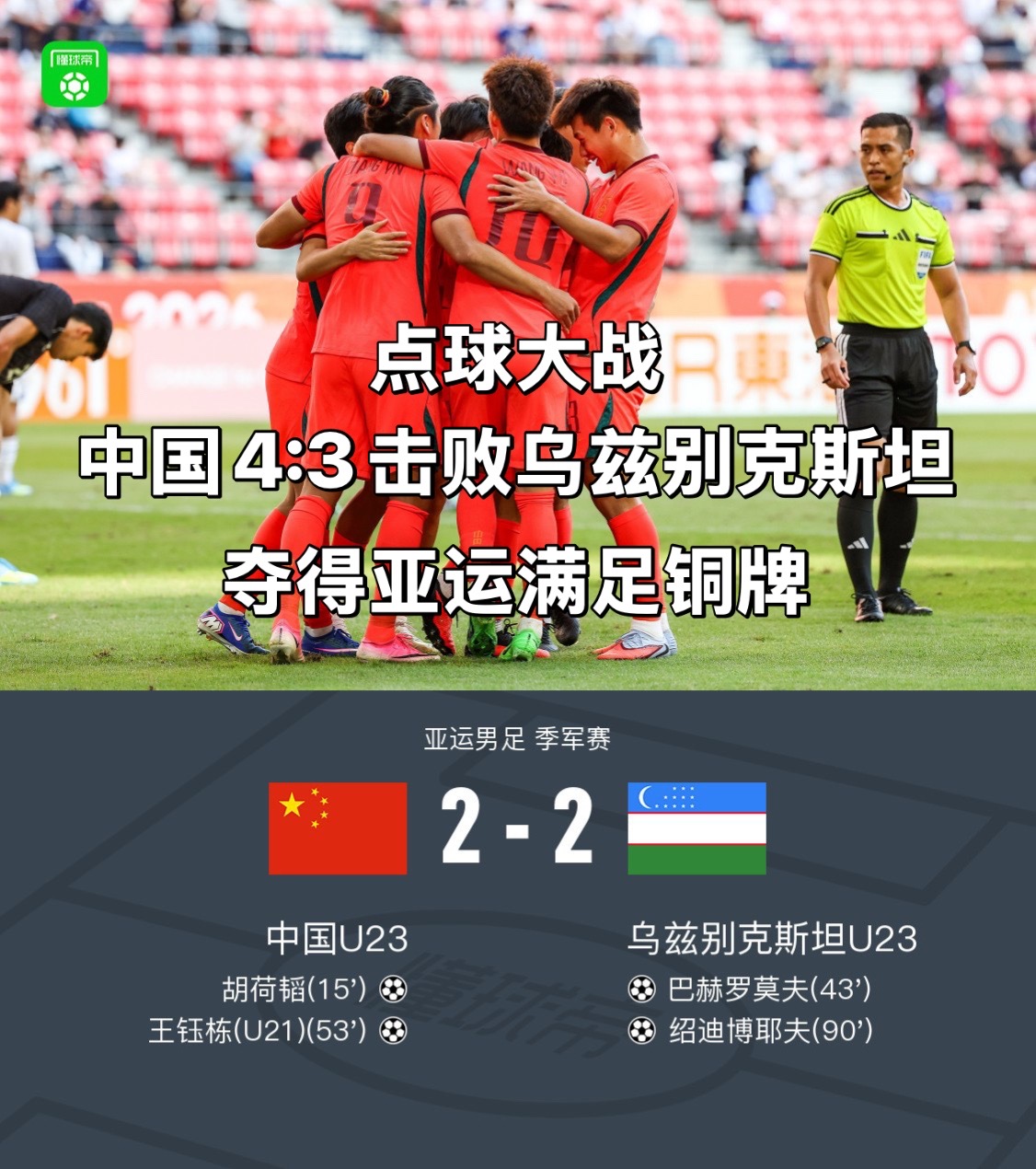 中国U23，28年来首次得牌。中国男足国家队 国队u23 男足高光时刻 中国队足球