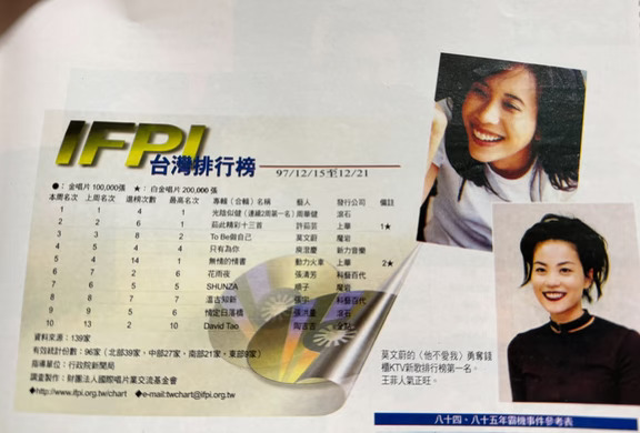 ifpi台湾排行榜 97年倒第二周 周华健冠军