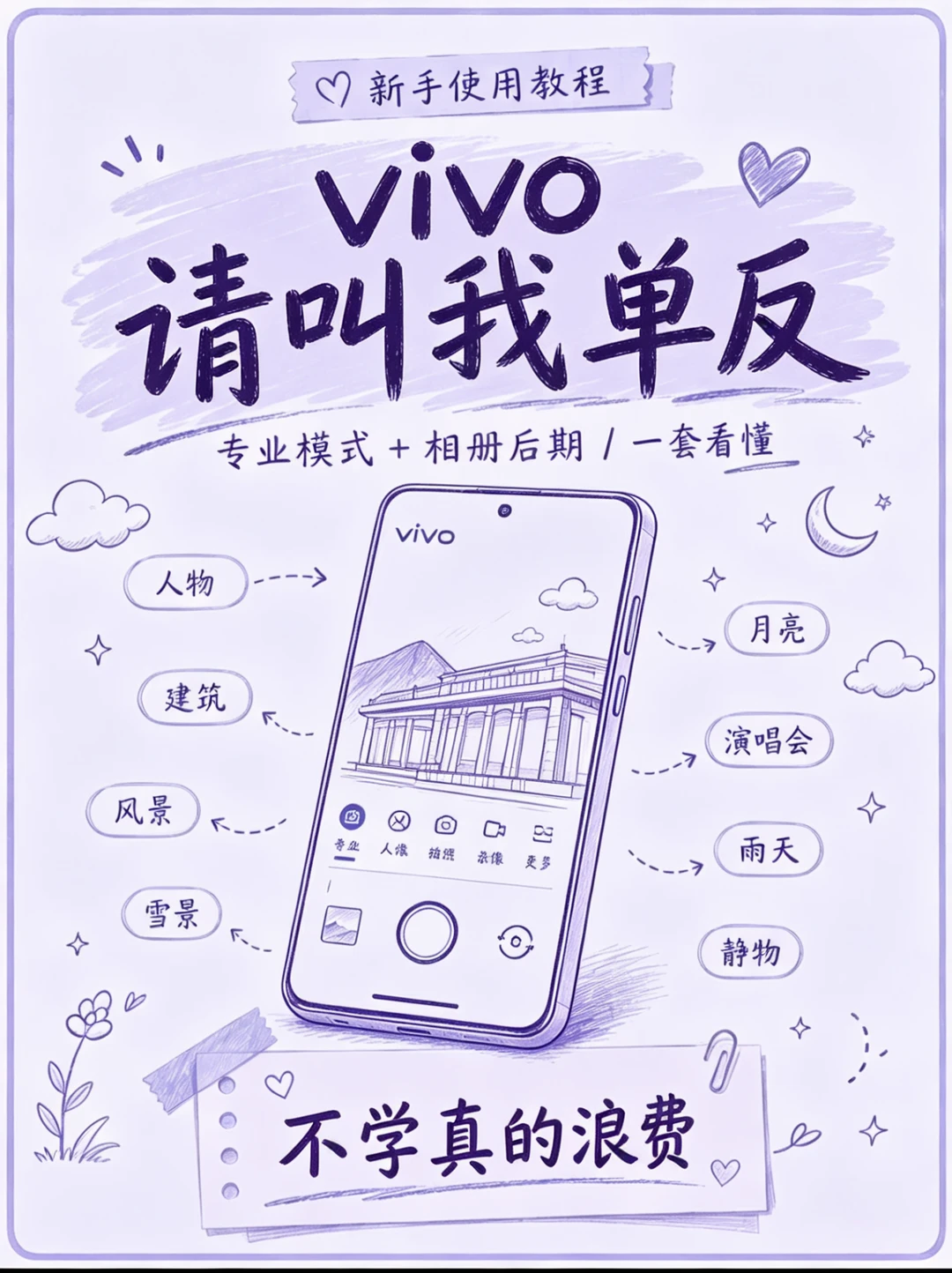 🔥vivo使用教程｜请叫我单反