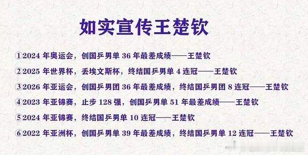 #王楚钦出镜打破海报唯金牌固有认知#虽然银牌 但也终结了国乒男团八连冠呢 ​