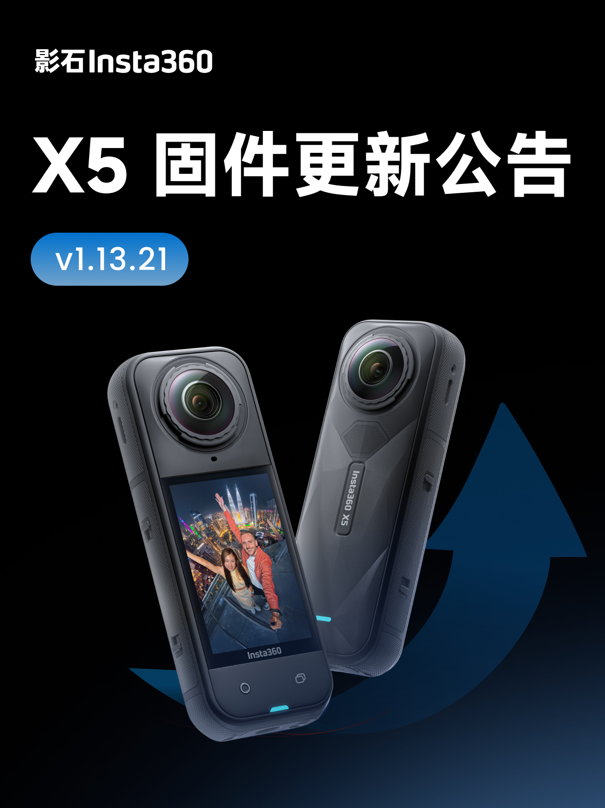 影石X5 最新固件！来看有哪些新功能❗️

X5 最新固件版本 1.13.21 ，新增 AI 导演功能，自动帮你筛选高光片段并剪辑，当日出片，轻松留存旅途高光～
同时支持搭配口袋折叠自拍杆（云台遥控版）配件进行拍摄，让你解锁云台相机般的拍摄体验！还需注意动态跟拍2.0更名为云台模式噢

马上升级解锁更多新 ​