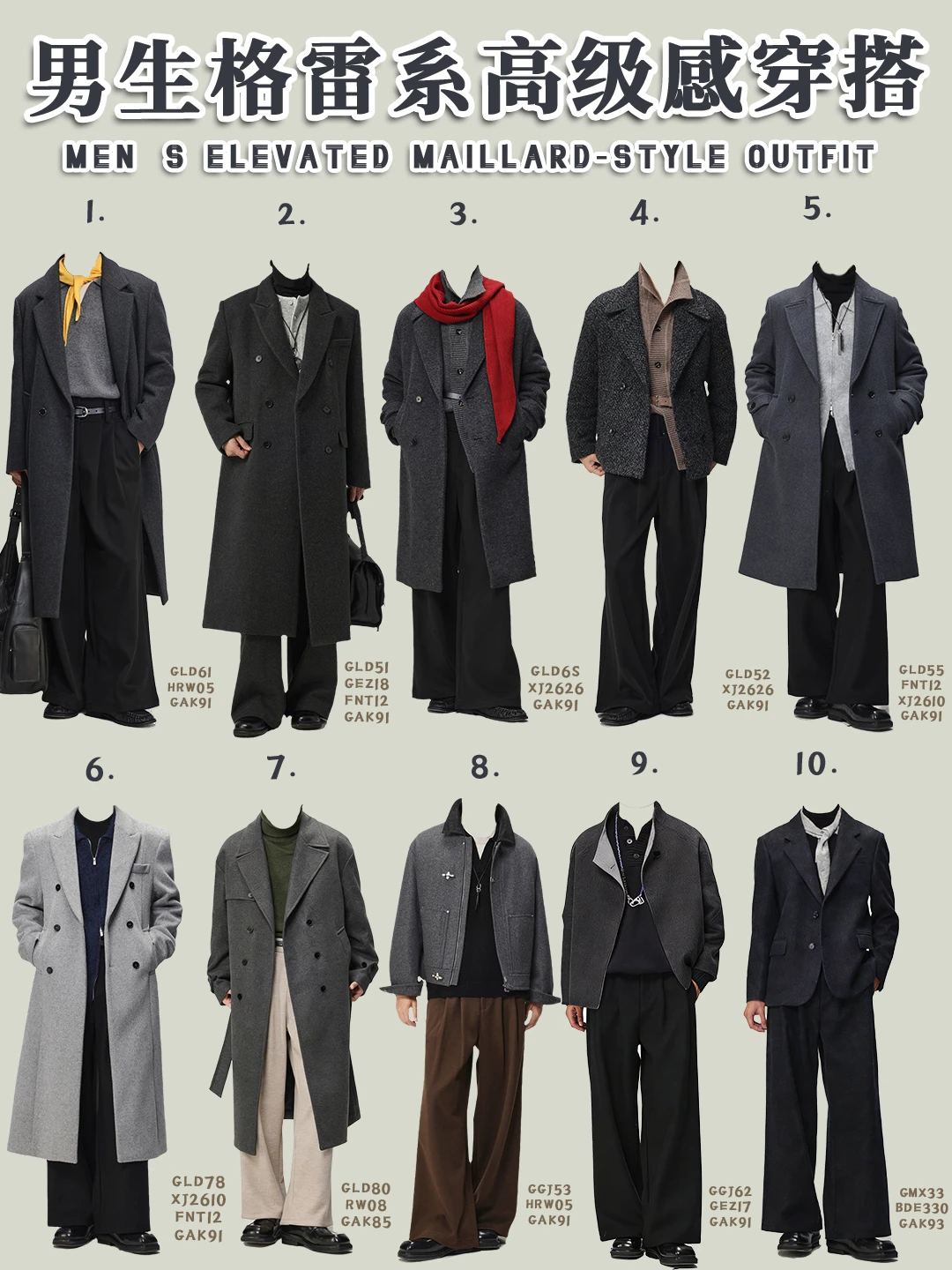 一周通勤穿搭|25+男士秋冬灰色系高智感穿搭