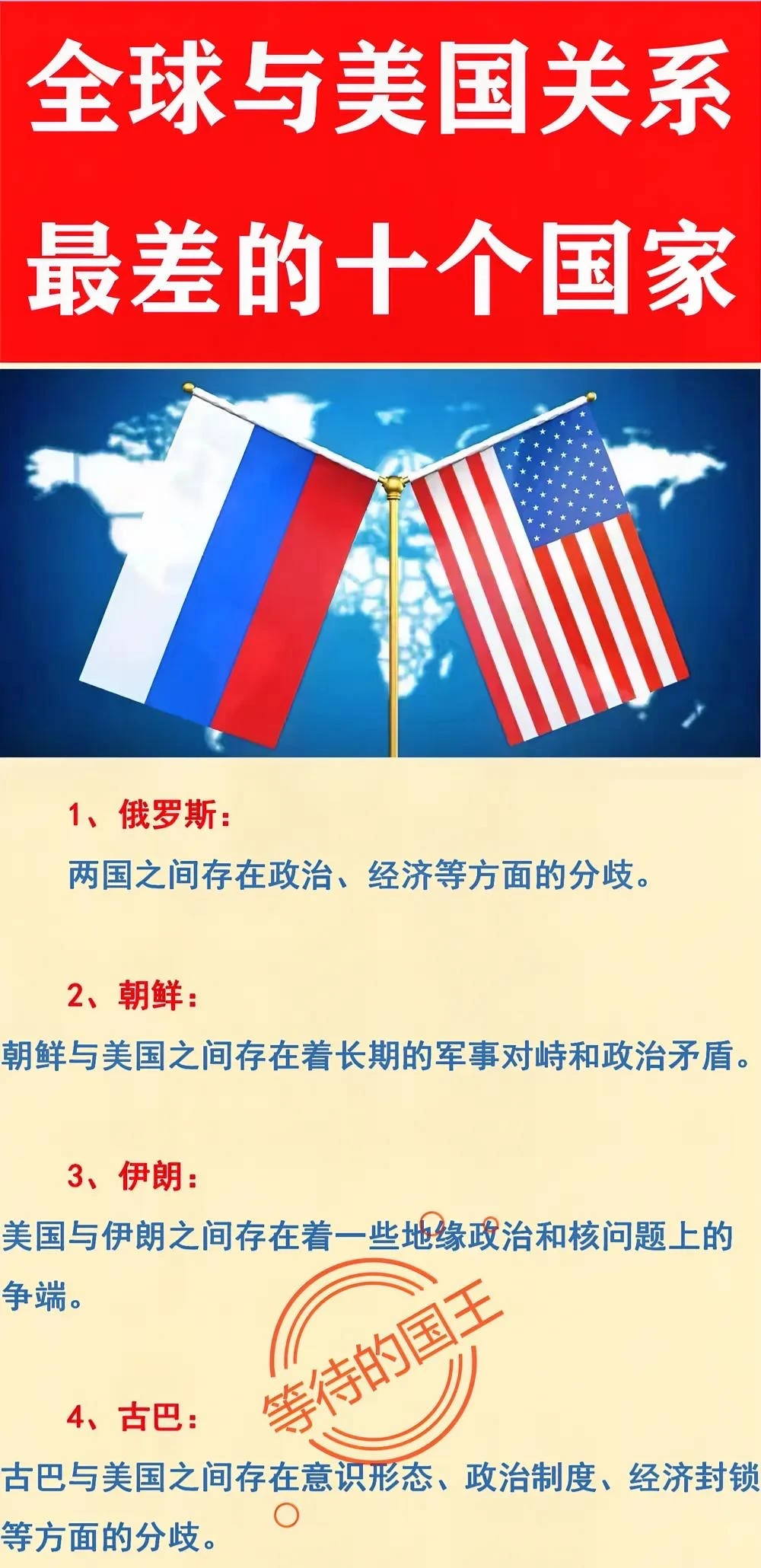 全球与美国关系最差的十个国家