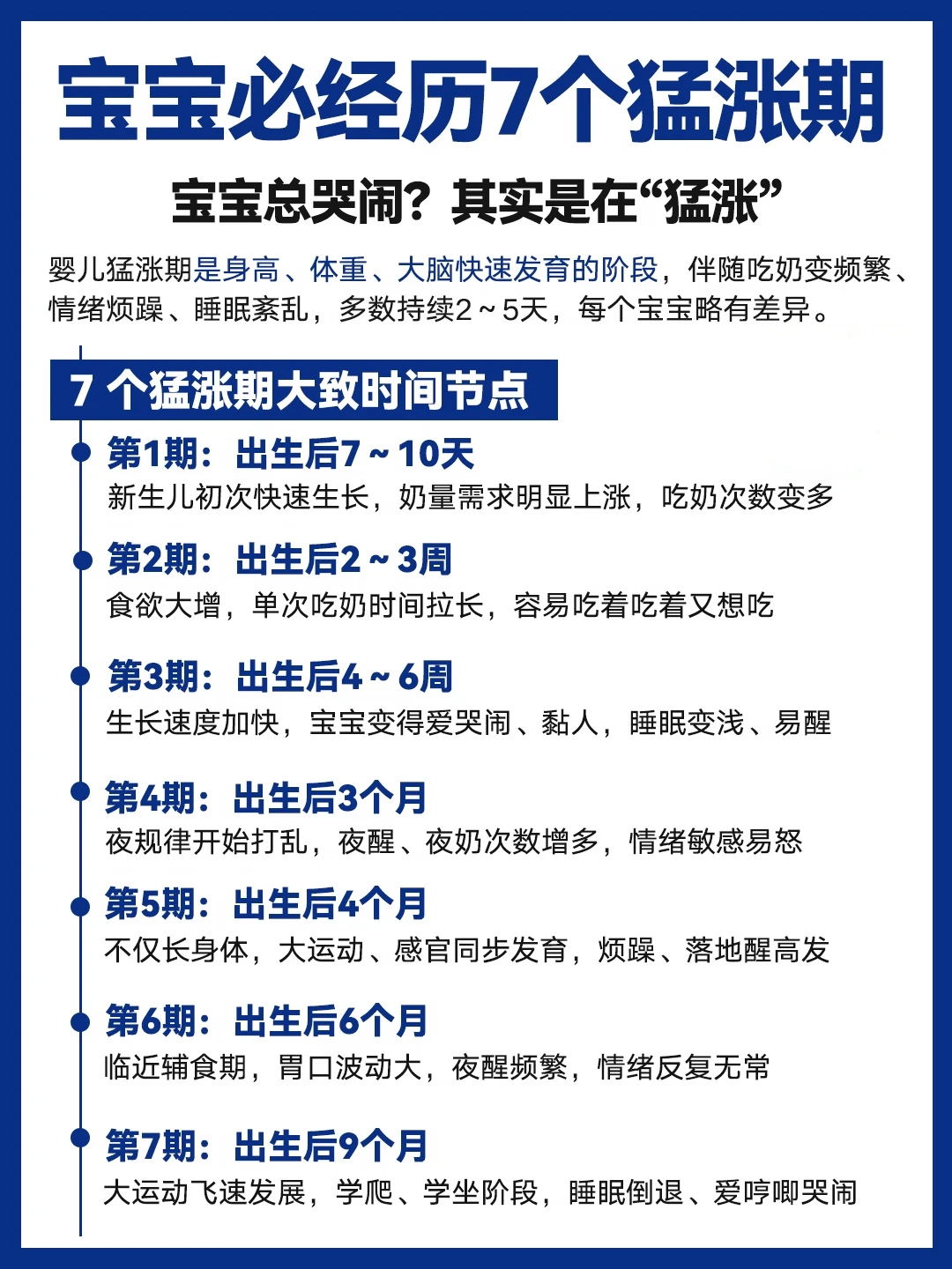 新生儿猛涨期哭闹？选对口粮秒变天使宝！