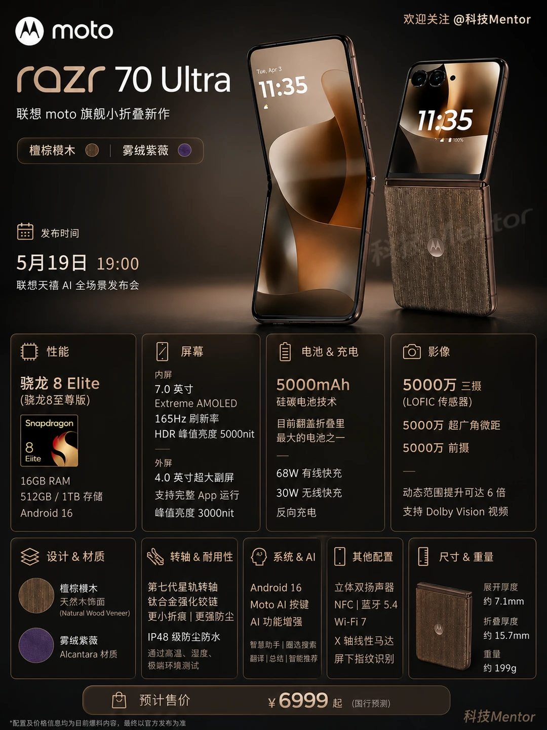 6999元！moto这波审美赢了？