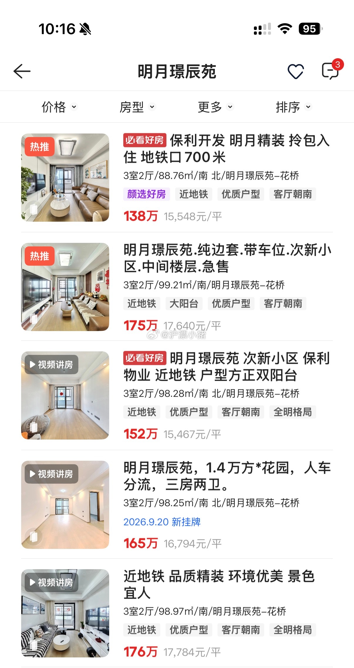 去年国庆我发的昆山花桥，保利的这个项目，叠加上人才房票以及送车位的活动之后呢，也就在110万左右，但是回过头来再看一下今年的二手房的价格，基本上来到了130到150万之间楼市第一线 说这个事呢？不是想表达房价都在上涨，小猪我也不是房吹！其实这一波房价的回暖我们总结了一下，很多都是集中在啊去年超跌的项目上，以及有一些啊地铁附近的次新房，平时还不错的啊，这种回暖的幅度说大一点，房龄老的产品基本上跟去年的价格没有什么差异。甚至有一些品质差的小区房价还在跌。