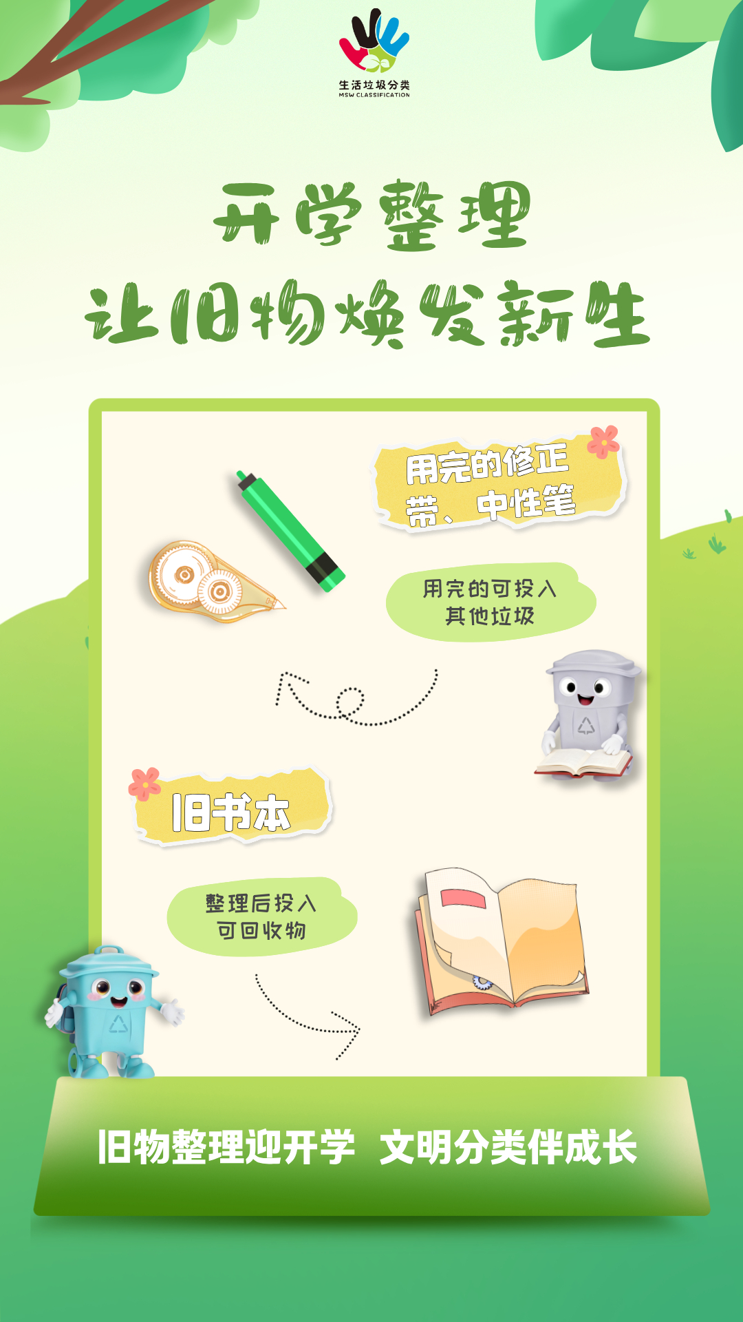 【开学季整理书包，这几样旧物别一股脑儿扔进同一个垃圾桶】开学整理季，旧书本、闲置文具和用完的笔该怎么处理？还能使用的文具可以交换或赠送；旧书本整理后投入可回收物桶；用完的修正带、中性笔则投入其他垃圾桶。分清再处理，让闲置物品继续发挥价值，也让新学期从绿色好习惯开始。 ​
