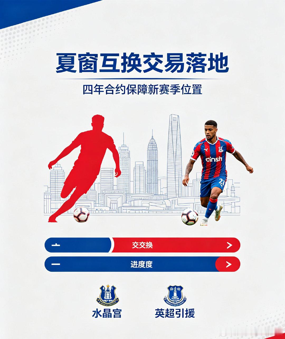 夏窗两大操作同步曝光，曼城1亿欧元引进里尔中场布阿迪，队内边锋穆巴马外...