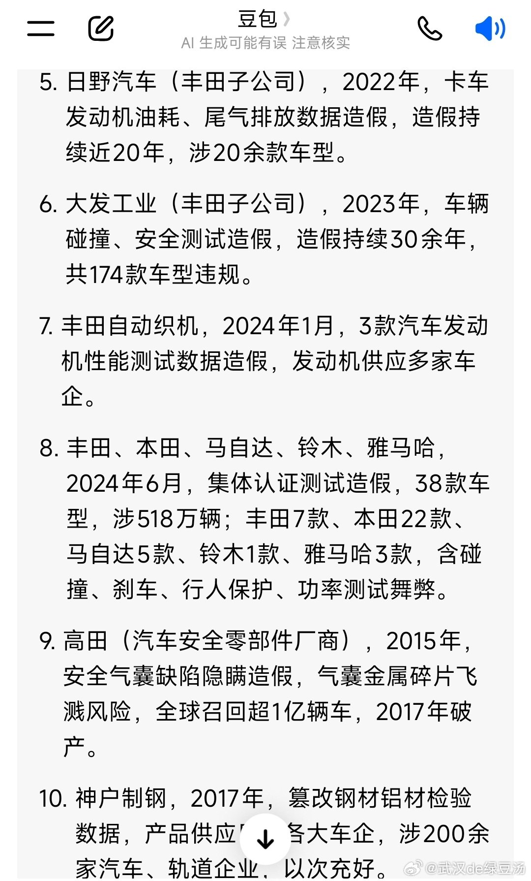 众所周知，在汽车各方面造假的技术上，日本才是遥遥领先的国家。
抄送：​