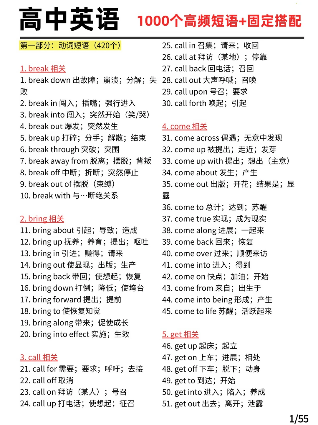 高中英语1000个高频短语+固定搭配
