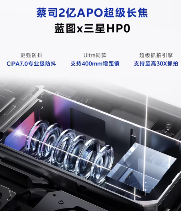 # vivo X500 Pro Max 长焦硬件官宣✨