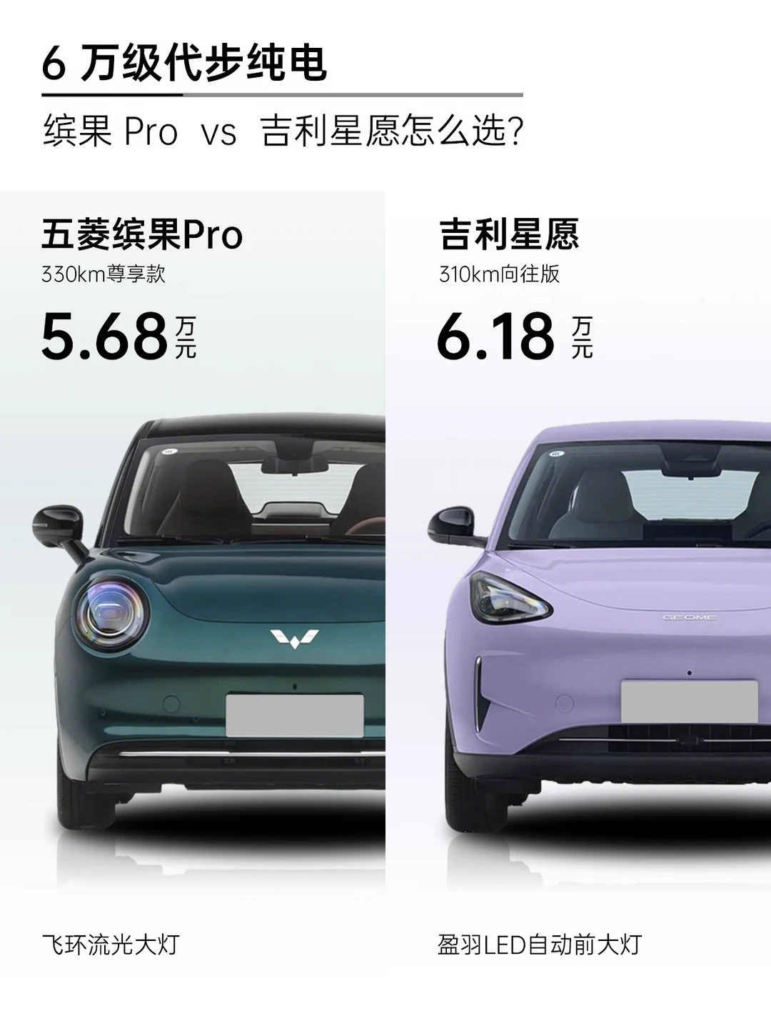 6W代步车终极对决 | 五菱缤果Pro VS 星愿