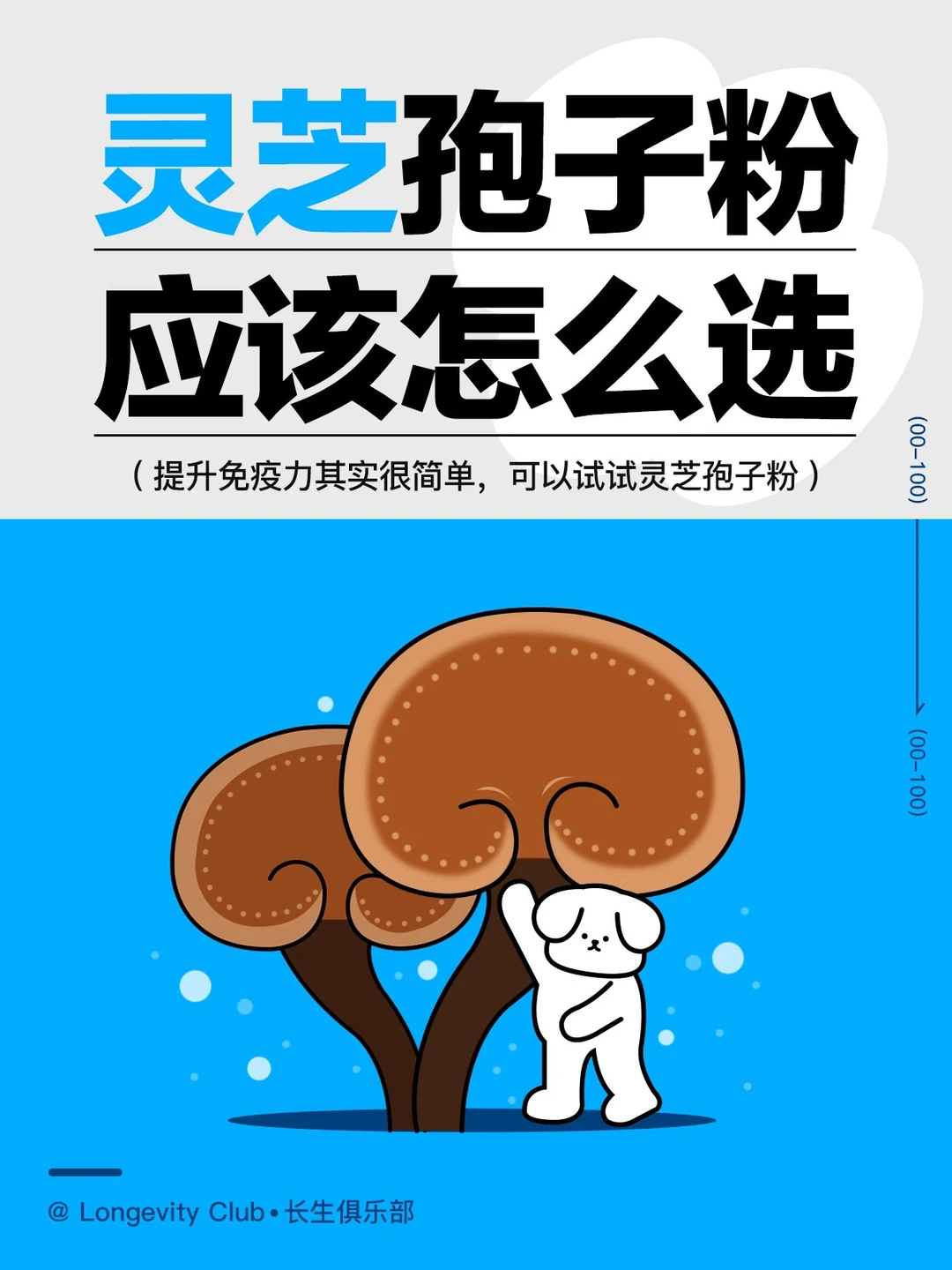 灵芝孢子粉怎么选？