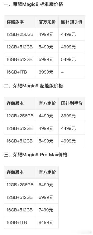 #荣耀Magic9价格# 这次的荣耀Magic9 Pro Max 走了一条不太一样的路，不继续在参数表上加码，而是把百年电影品牌 ARRI 阿莱的整套色彩科学搬进手机。同时还有 新一代2nm 旗舰芯片、8800mAh 青海湖刀片电池与新一代至臻黑钻屏加持，9月底的发布时间虽晚，却使其在技术与市场策略上占据了‘后发优势’，对 ​