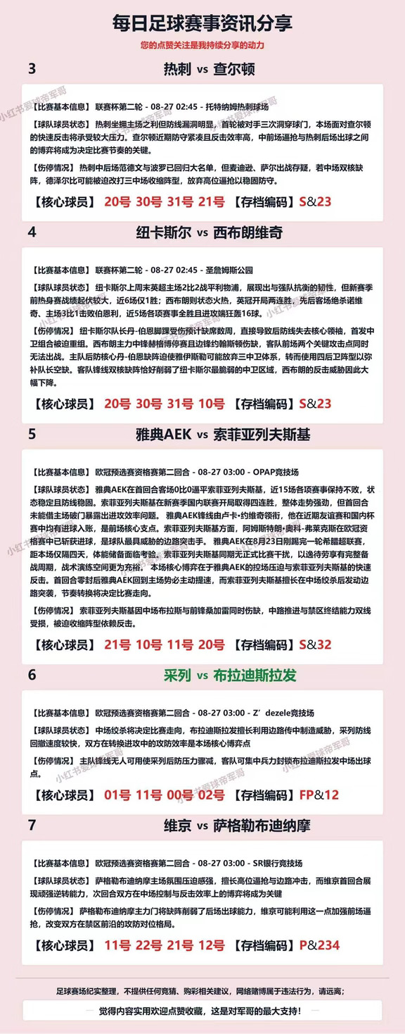 8月26日足球赛事资讯解析西甲欧冠等赛事