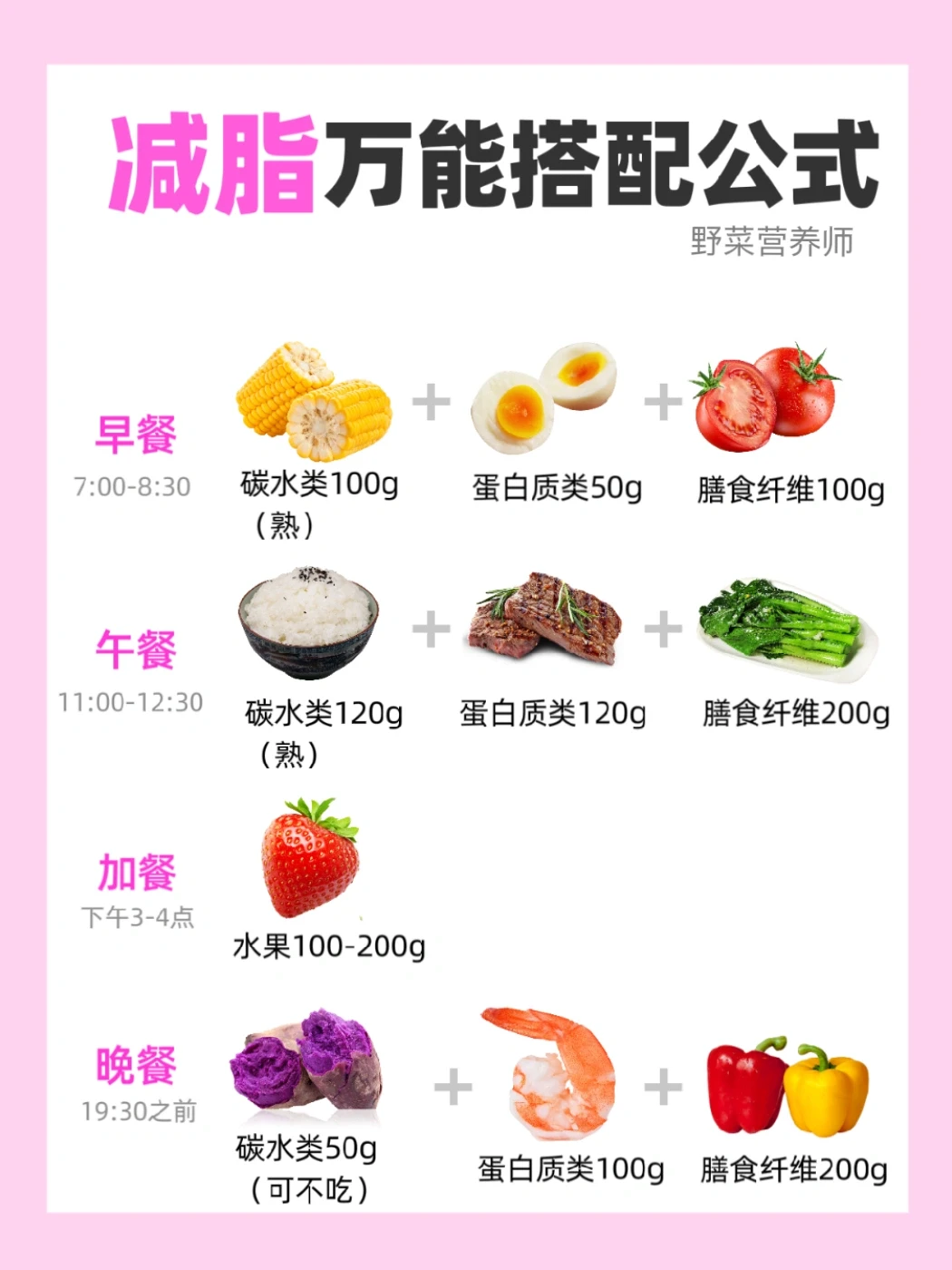 已吃瘦20斤✅减脂餐食谱万能搭配公式⭕️